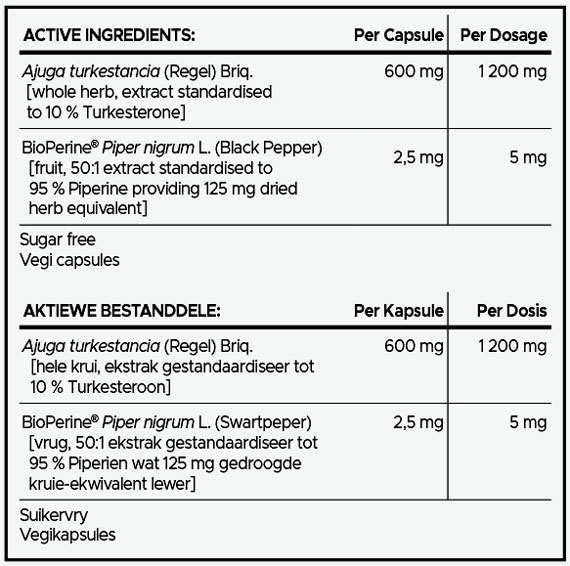 USN Turkesterone Extract 60s Nutritable
