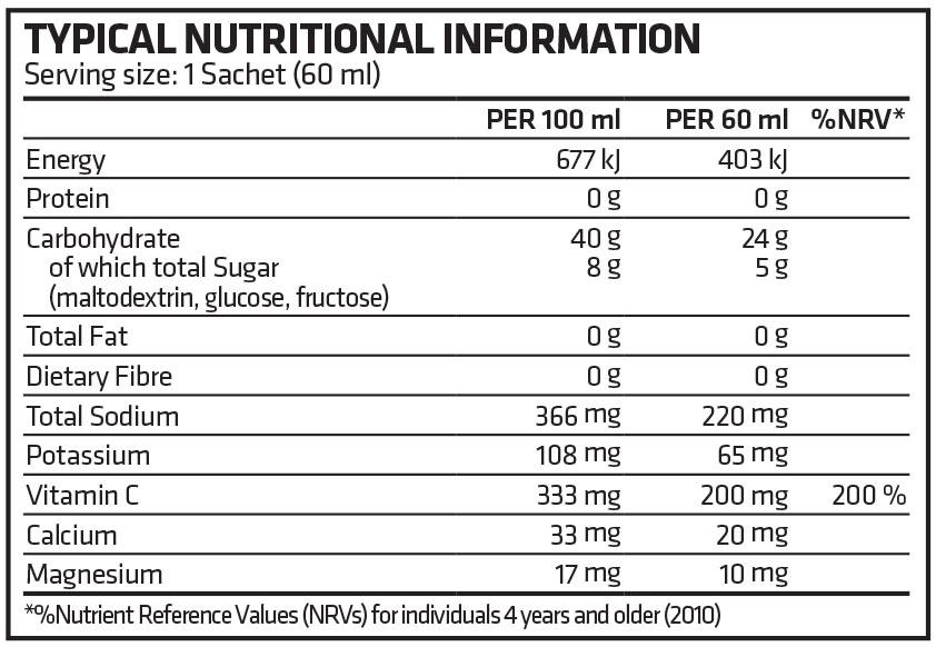 USN Cramp Block Iso Gel Apple 60ml Nutritable