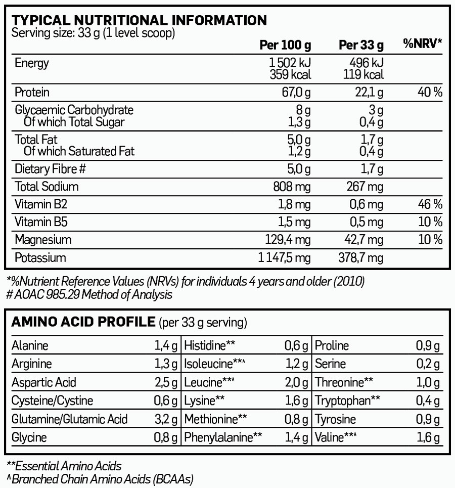 Primal Egg Protein Powder Chocolate 500g Nutritable