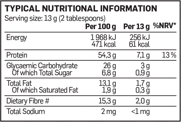 Primal Peanut Butter Powder 260g Nutritable