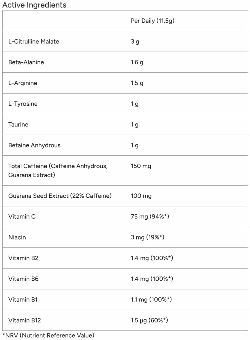 MyProtein Impact Pre-Workout Mango Orange Passion 150g Nutritable