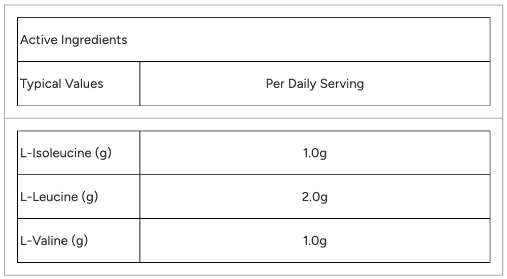 MyProtein Impact BCAA 2:1:1 Tropical 500g Nutritable