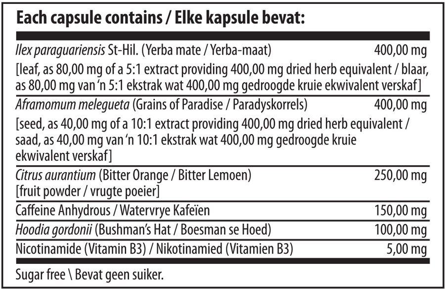 Youthful Living Body Fit Appetite Zero 30s Nutritable