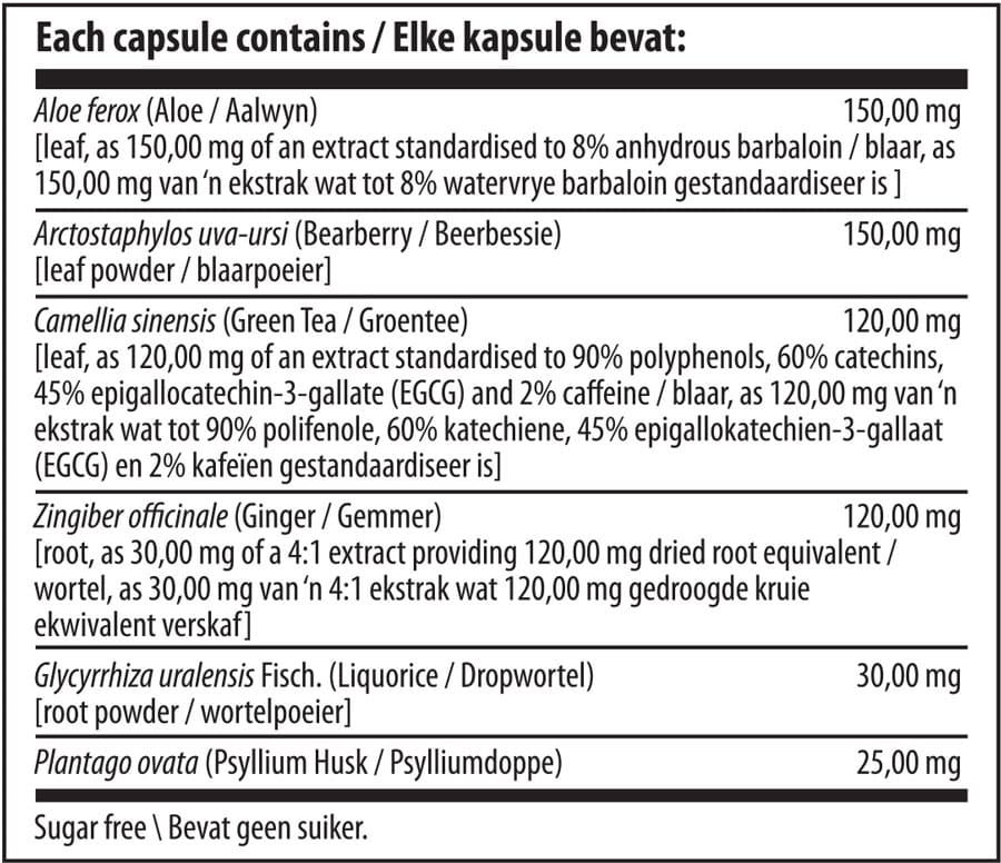 Youthful Living Body Fit Tummy Detox 30s Nutritable