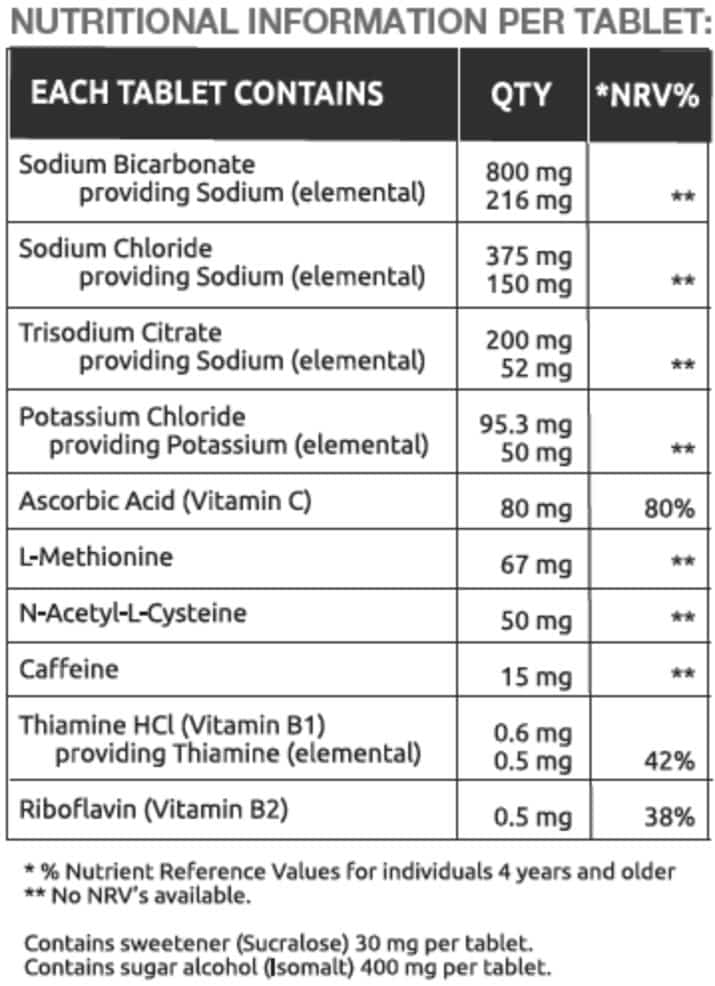 JOLiVER Hangover Remedy Fizzy 10s Nutritable