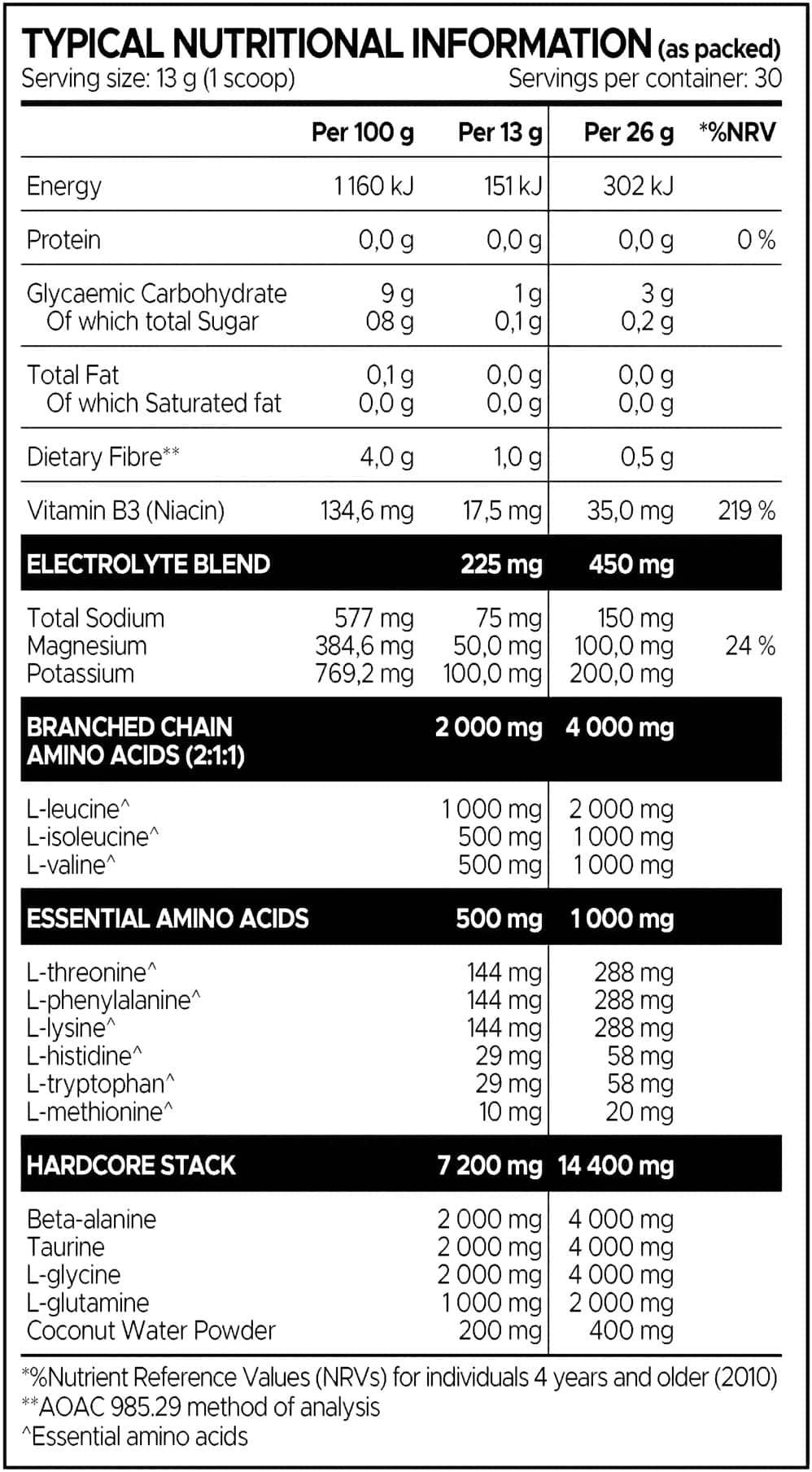 USN Hardcore All9 Aminos Fruit Fusion 390g Nutritable