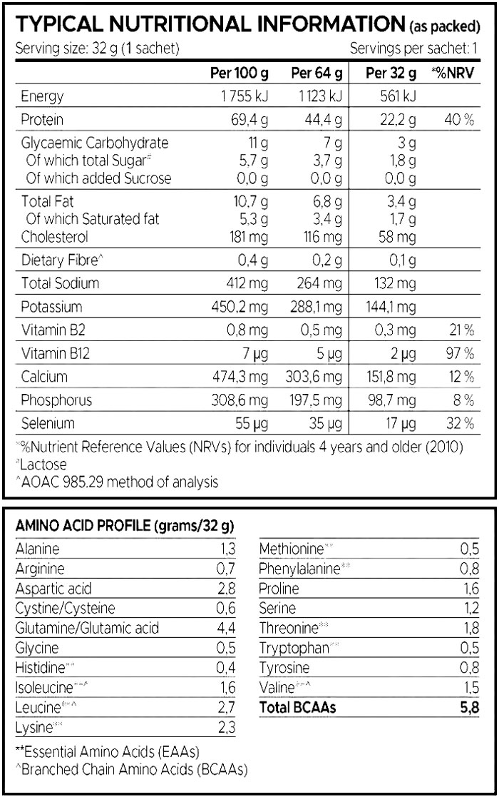 USN Plato BlueLab 100% Whey Protein Coffee Freezo 704g Nutritable