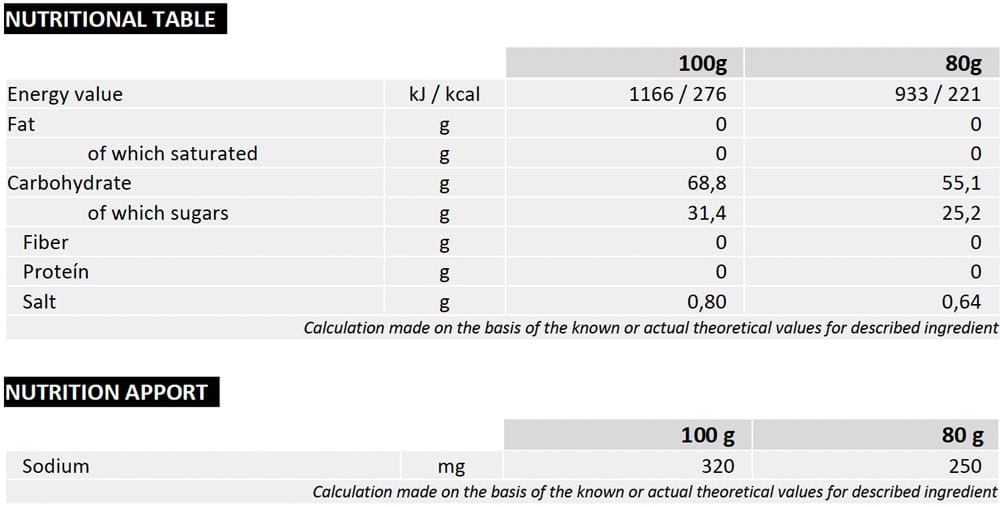 226ERS High Fructose Gel Banana 80g Nutritable