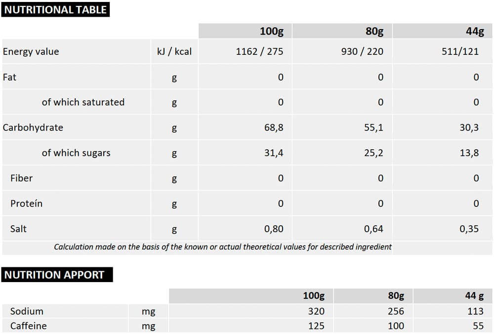 226ERS High Fructose Gel Cola 80g Nutritable