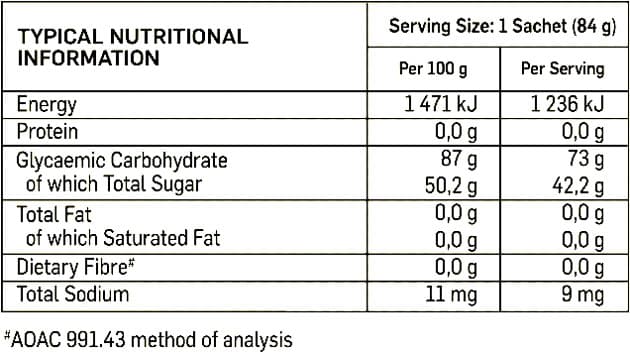 Biogen Elite Carb Drink Sachet Citrus 84g Nutritable