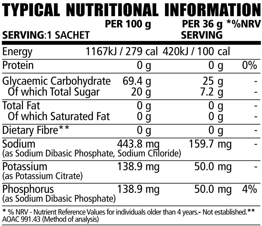 NPL Hydrade Race Fuel Energy Gel 36g Nutritable