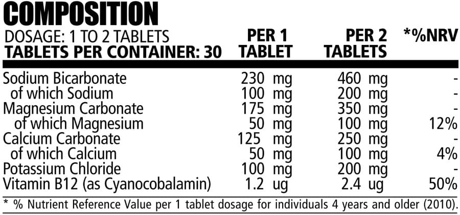 NPL Hydrade Cramp Aid 30s Nutritable