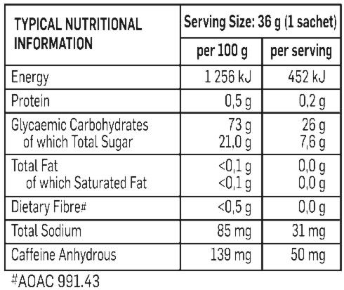 472752 high energy gel coffee 36g