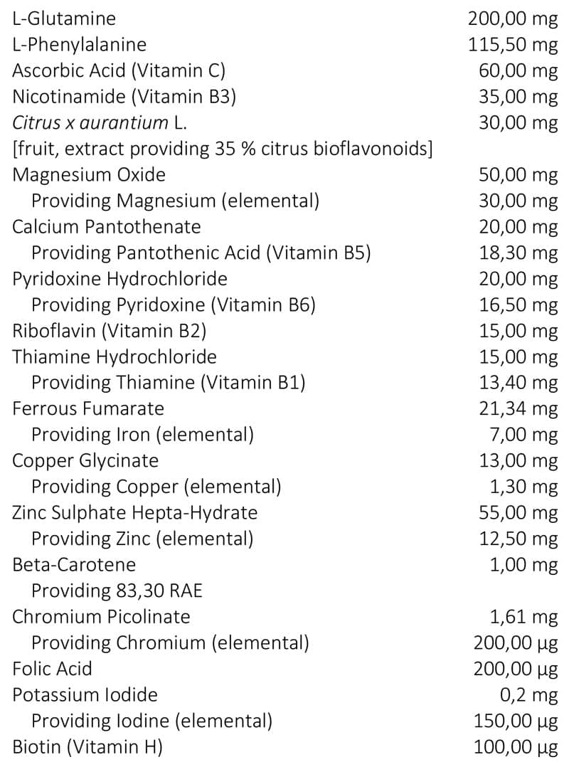 Multivitamin Mineral Complex 60s Nutritable