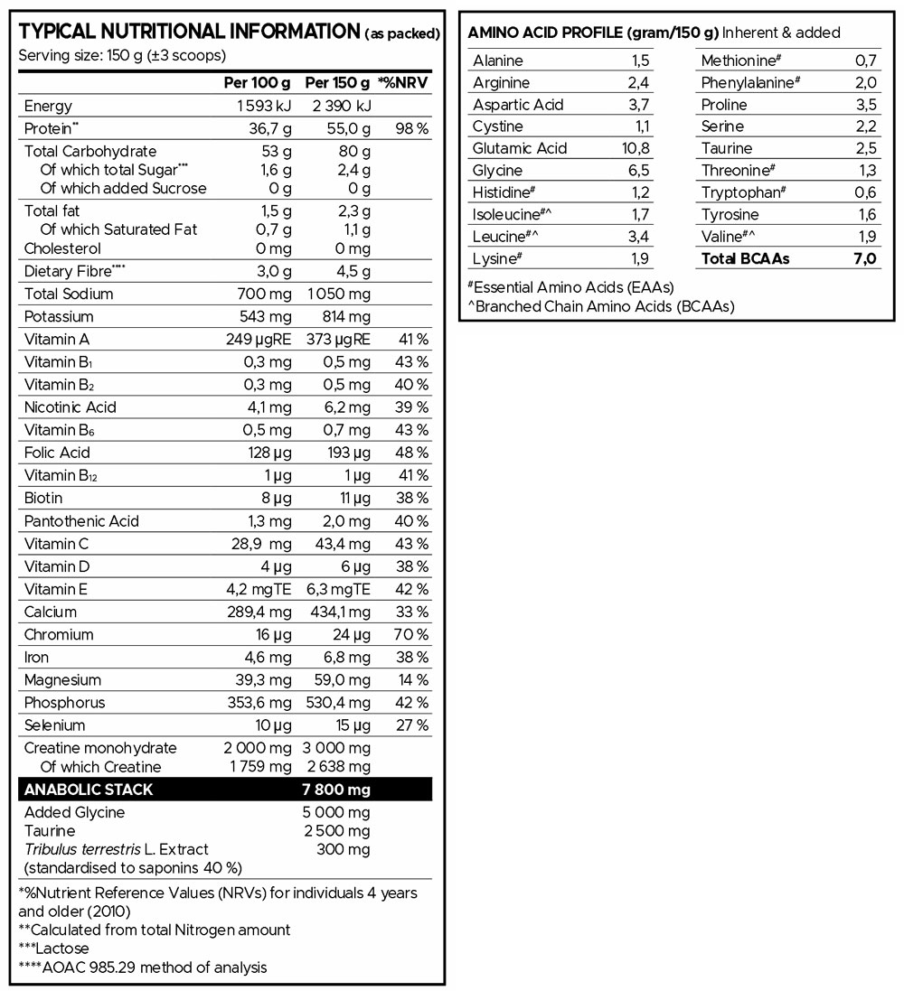 USN Fast Grow Anabol gH Chocolate 1kg Nutritable