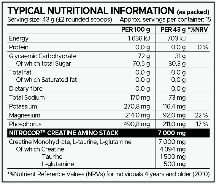 USN Creatine Transport Grape 650g Nutritable