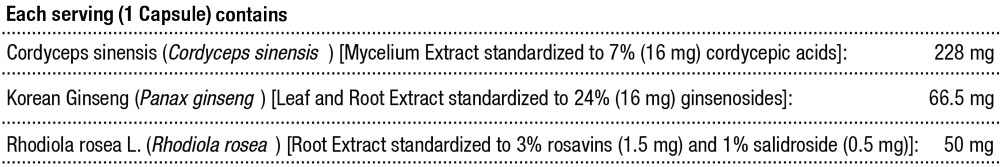 Metagenics Adreset Plus 60s Nutritable