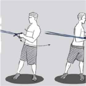 toning_trunkrotation